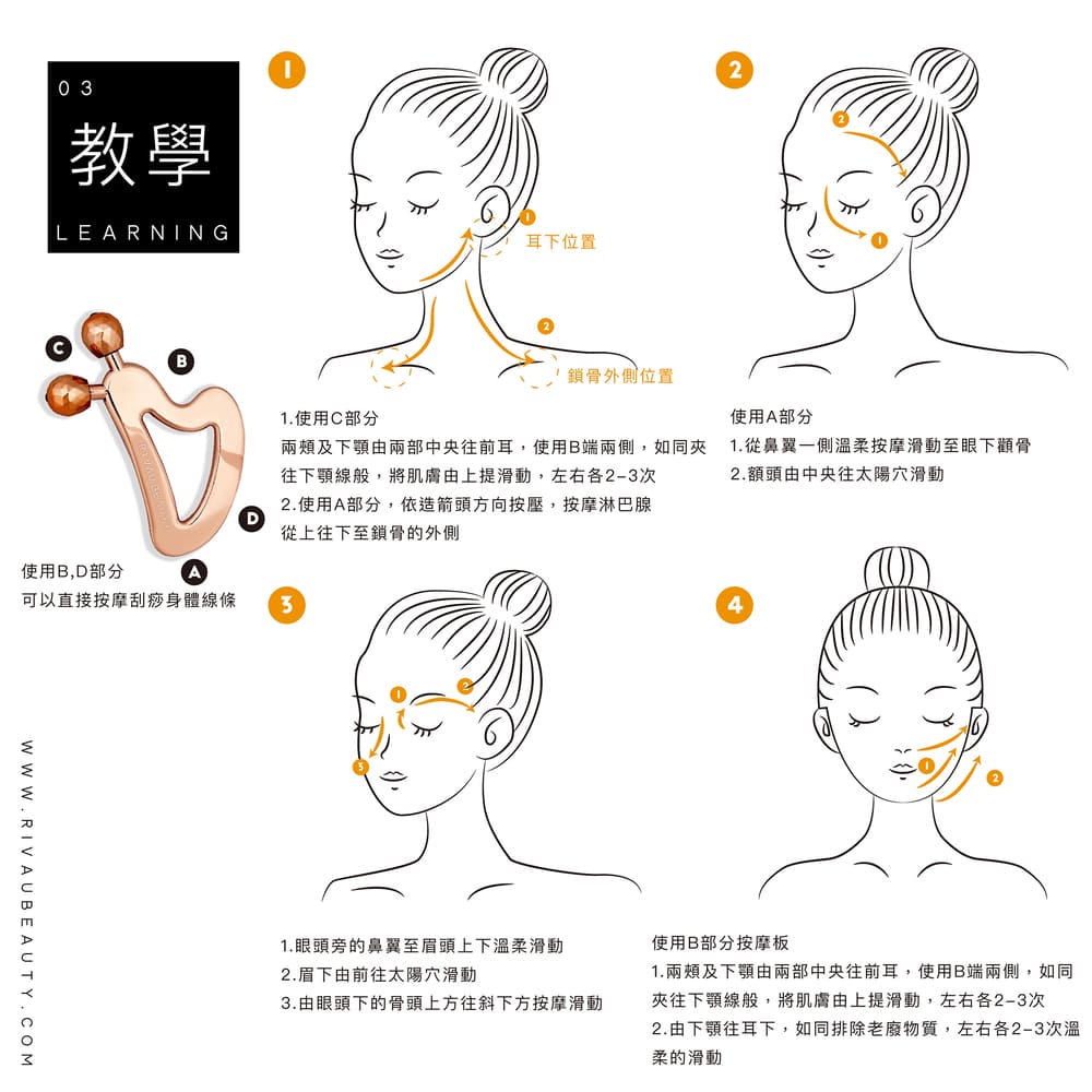 臉部雙滾輪按摩刮痧板