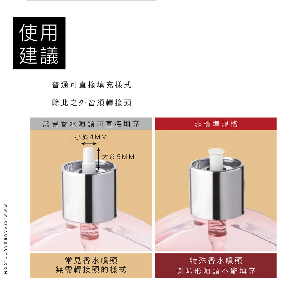 香水噴霧分裝瓶轉接頭｜旋轉直充分裝瓶專用配件