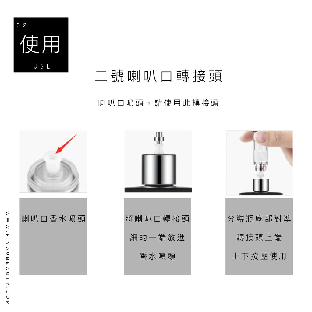 香水噴霧分裝瓶轉接頭｜旋轉直充分裝瓶專用配件
