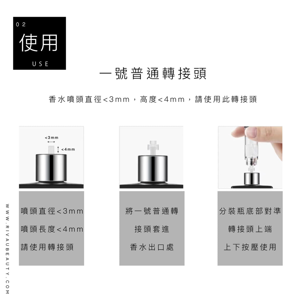 香水噴霧分裝瓶轉接頭｜旋轉直充分裝瓶專用配件