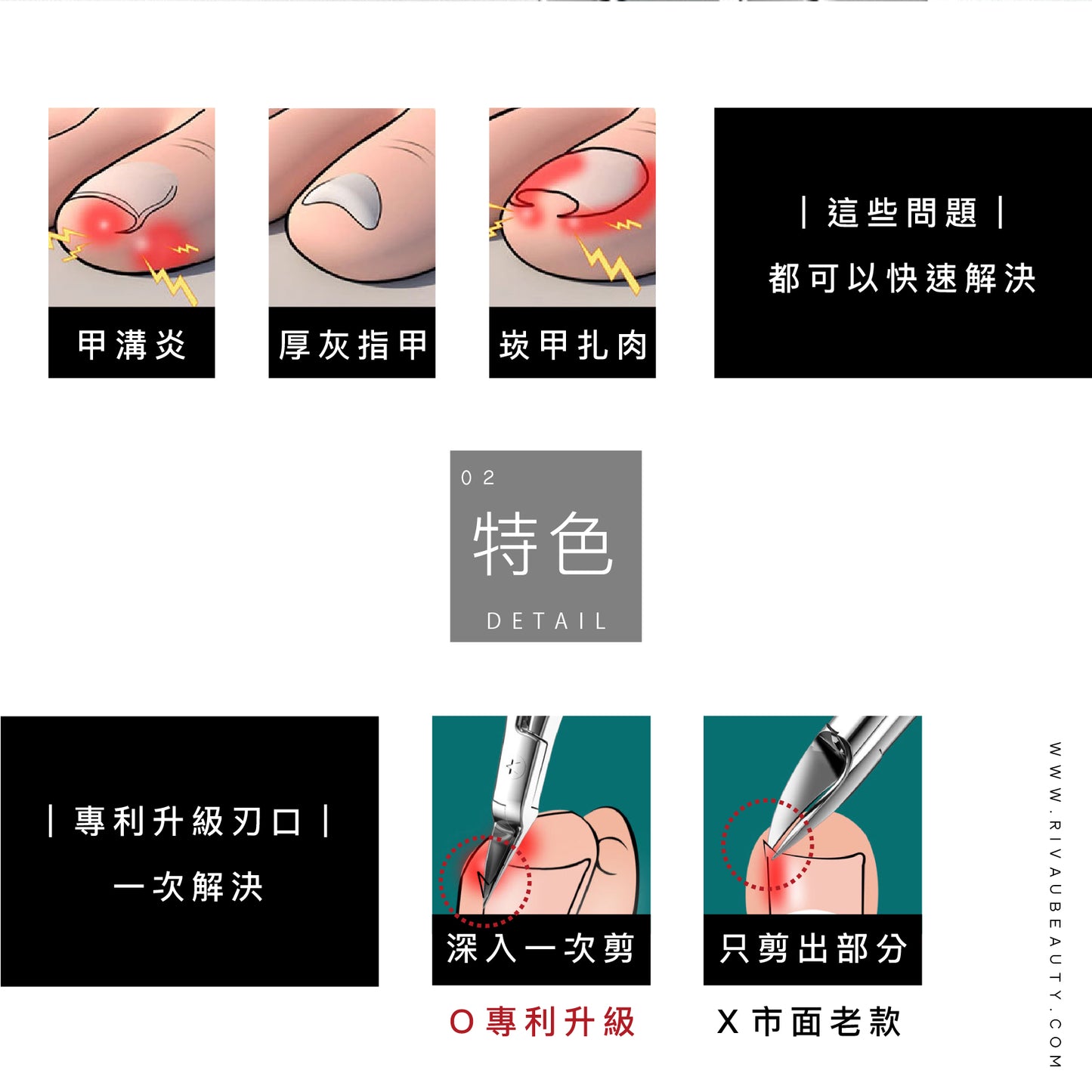 精細甲溝專用剪｜獨家研發甲溝剪