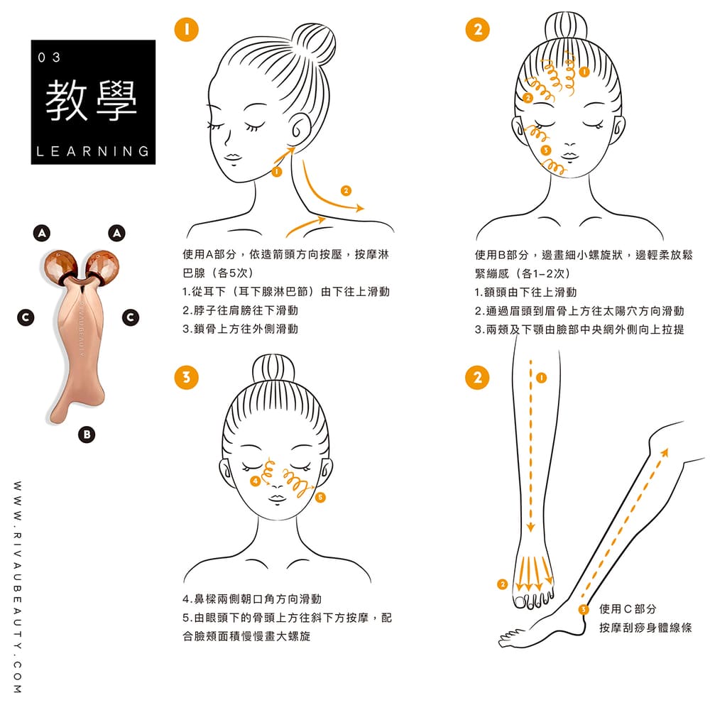 全方位雙滾輪按摩刮痧板｜臉部身體按摩・附絨布袋