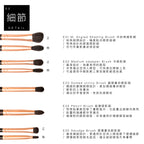 頂級灰鼠混羊毛眼部刷具5入組 / 眼影刷組 Rose Gold Makeup Brushes Set/ pro eyeshadow brush 